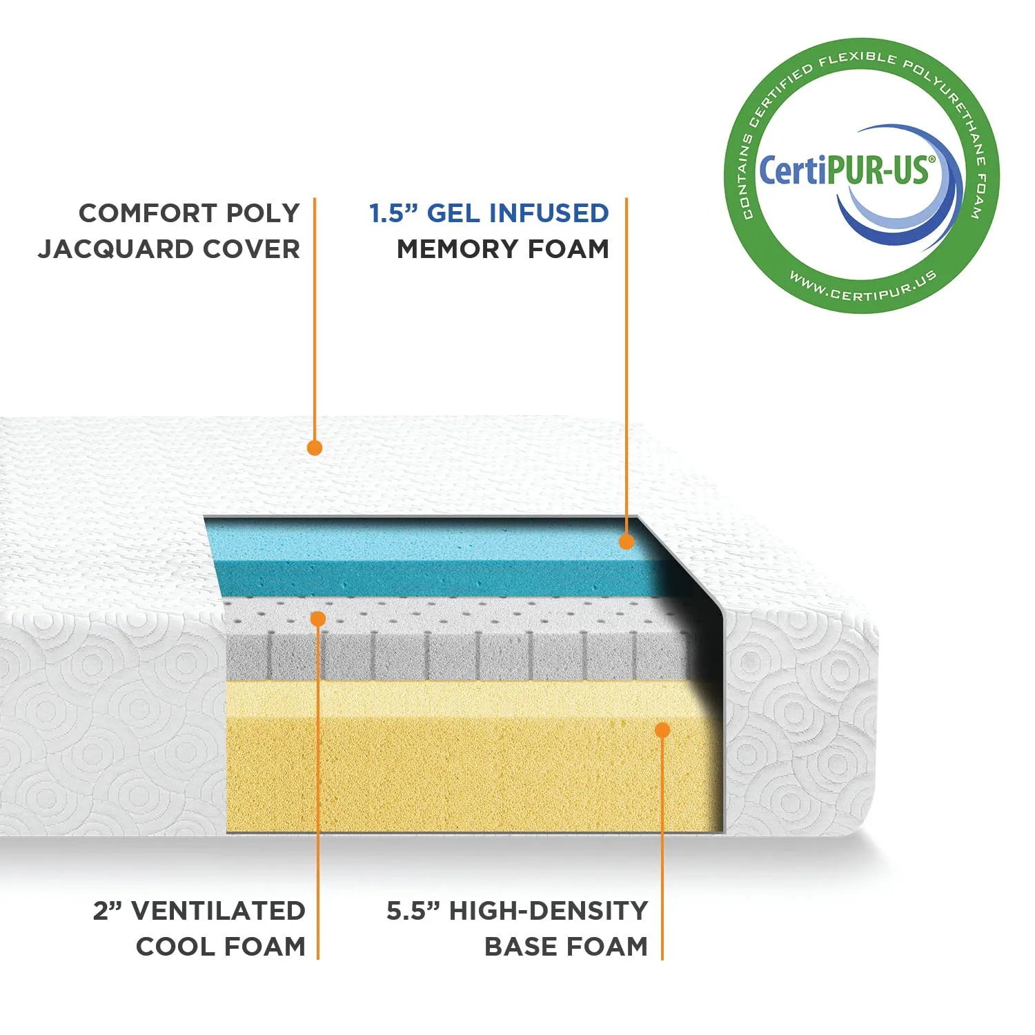 Best Price Mattress 9 Inch Signature Gel Memory Foam Mattress, Cooling Gel Infusion, Full,White