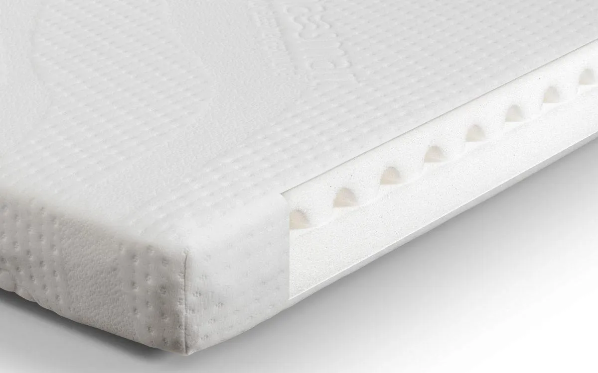 ClimaSmart Foam Cotbed Mattress