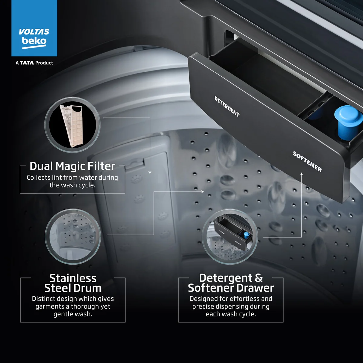 10 Kg 5 Star Fully-Automatic Top Loading Washing Machine (WTL1006UEA/OBS1060, Grey, Double Waterfall Technology) , Voltas Beko, A Tata Product - Image 6