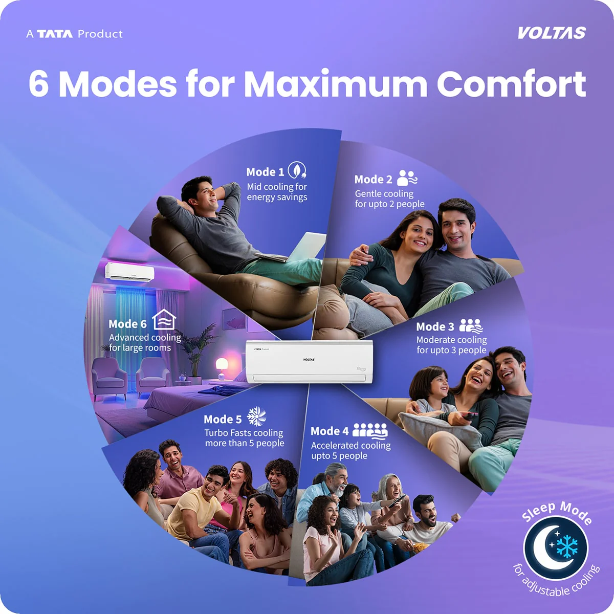 Voltas Split Air Conditioner, 1 Ton, 3 Star - 123INV Vertis Elite - Image 6